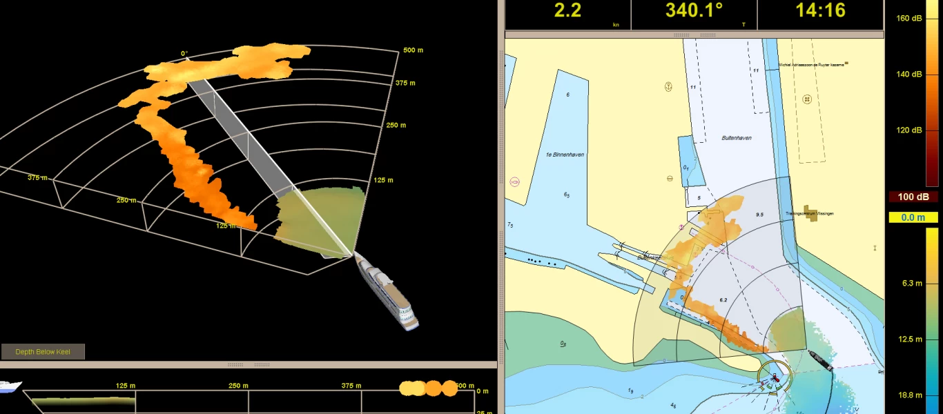 Παρουσίαση νέου συστήματος υποβρύχιας πλοήγησης από την Sonardyne International